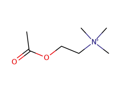 acetylcholine